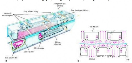 cong ty in, in an, công ty in, in ấn